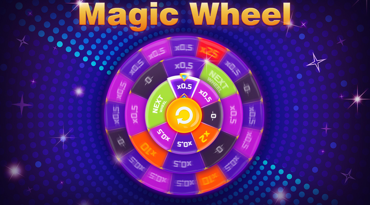 Magic Wheel, slot Magic Wheel, recursos Magic Wheel